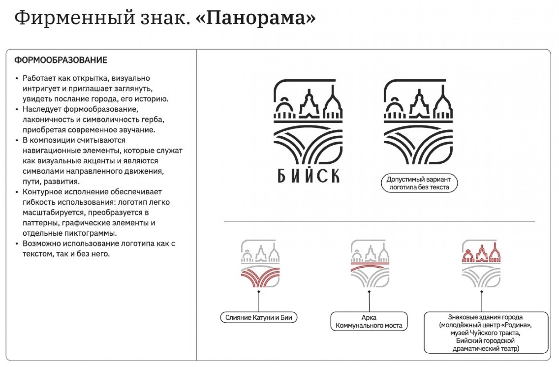 Примеры применения бренда.
