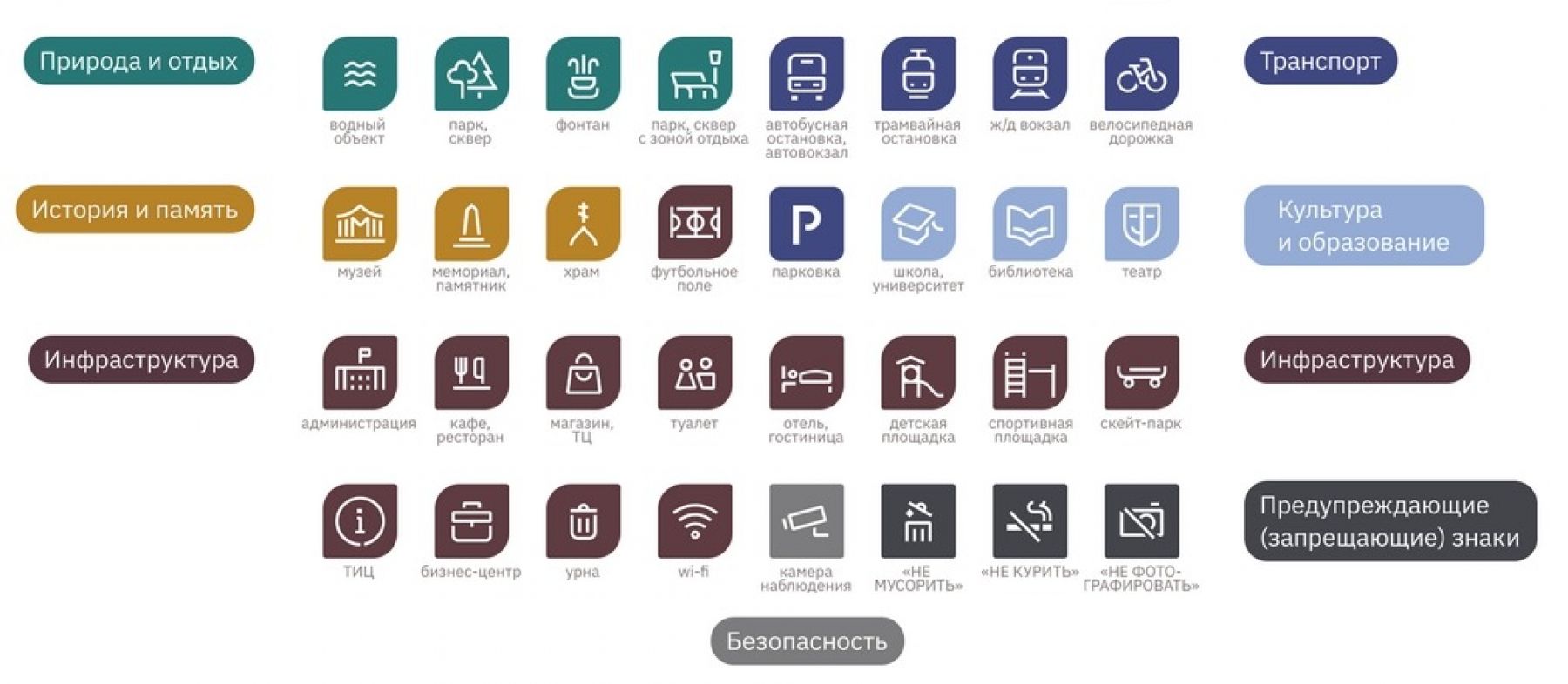 Пиктограммы брендбука.