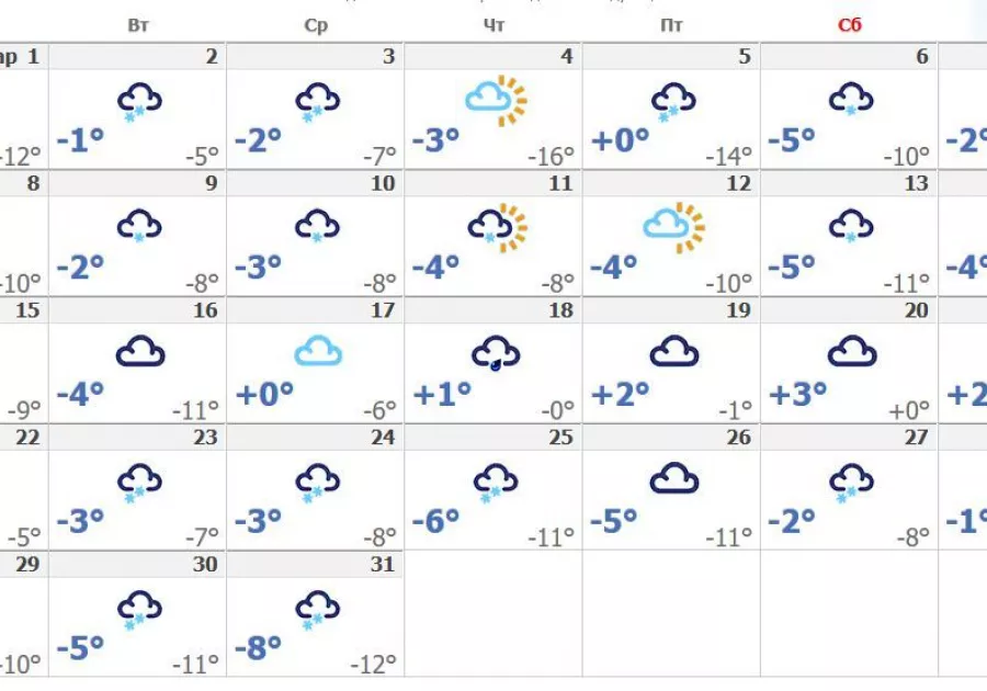 Погода в энгельсе на март 2024