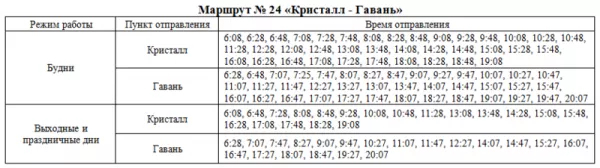 24 автобус маршрут. Маршрут 24 автобуса Бийск расписание. Расписание автобусов 24 Бийск с Гавани. Расписание автобусов 24 39 город Бийск. 24 Автобус Бийск расписание по остановкам.