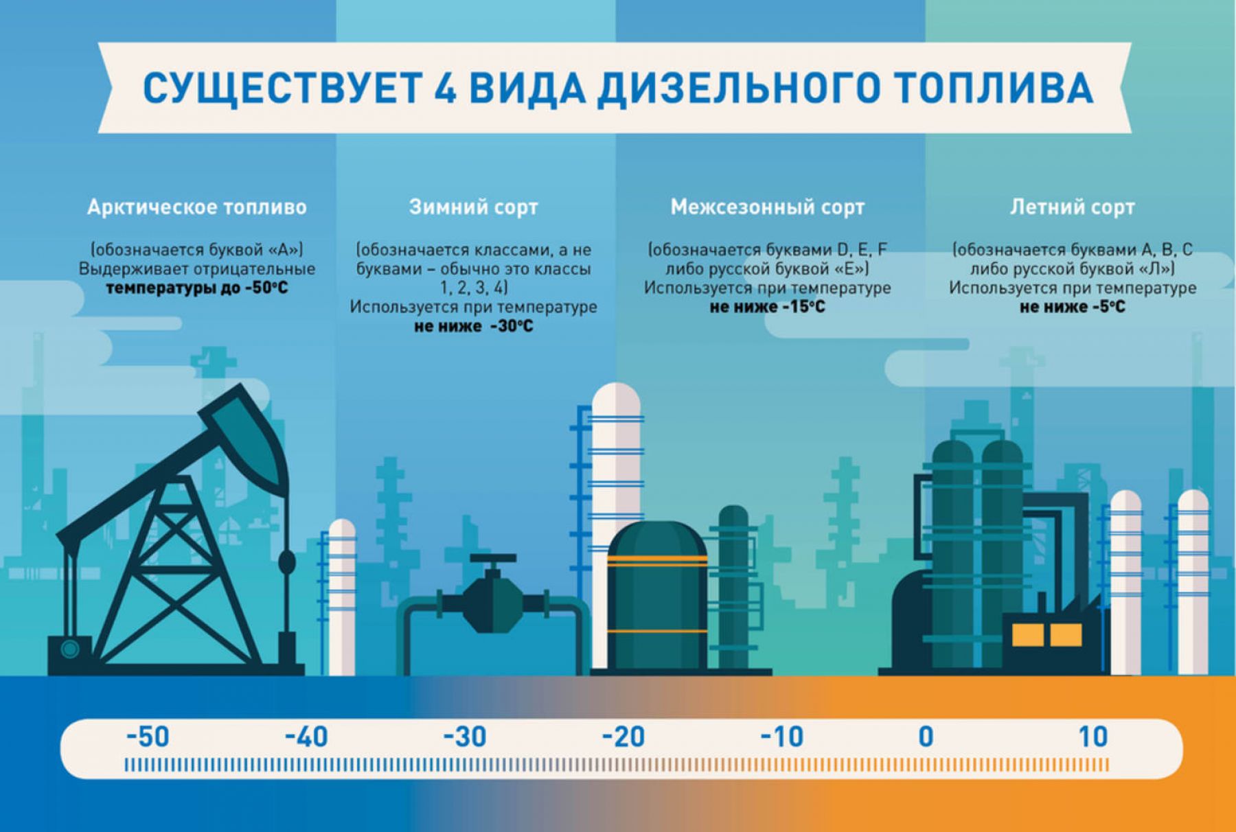 Пункт назначения: автобус, следовавший в Бийск, сломался из-за морозов