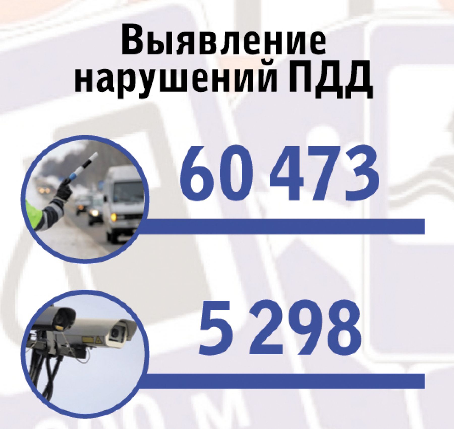 Командир роты ДПС Евгений Богомолов: садишься за руль – не пей