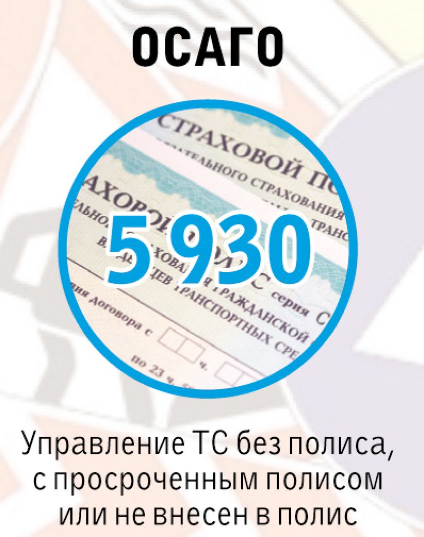 Командир роты ДПС Евгений Богомолов: садишься за руль – не пей