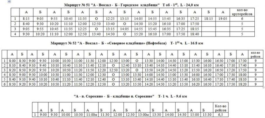 Маршрут 39 автобуса бийск схема проезда