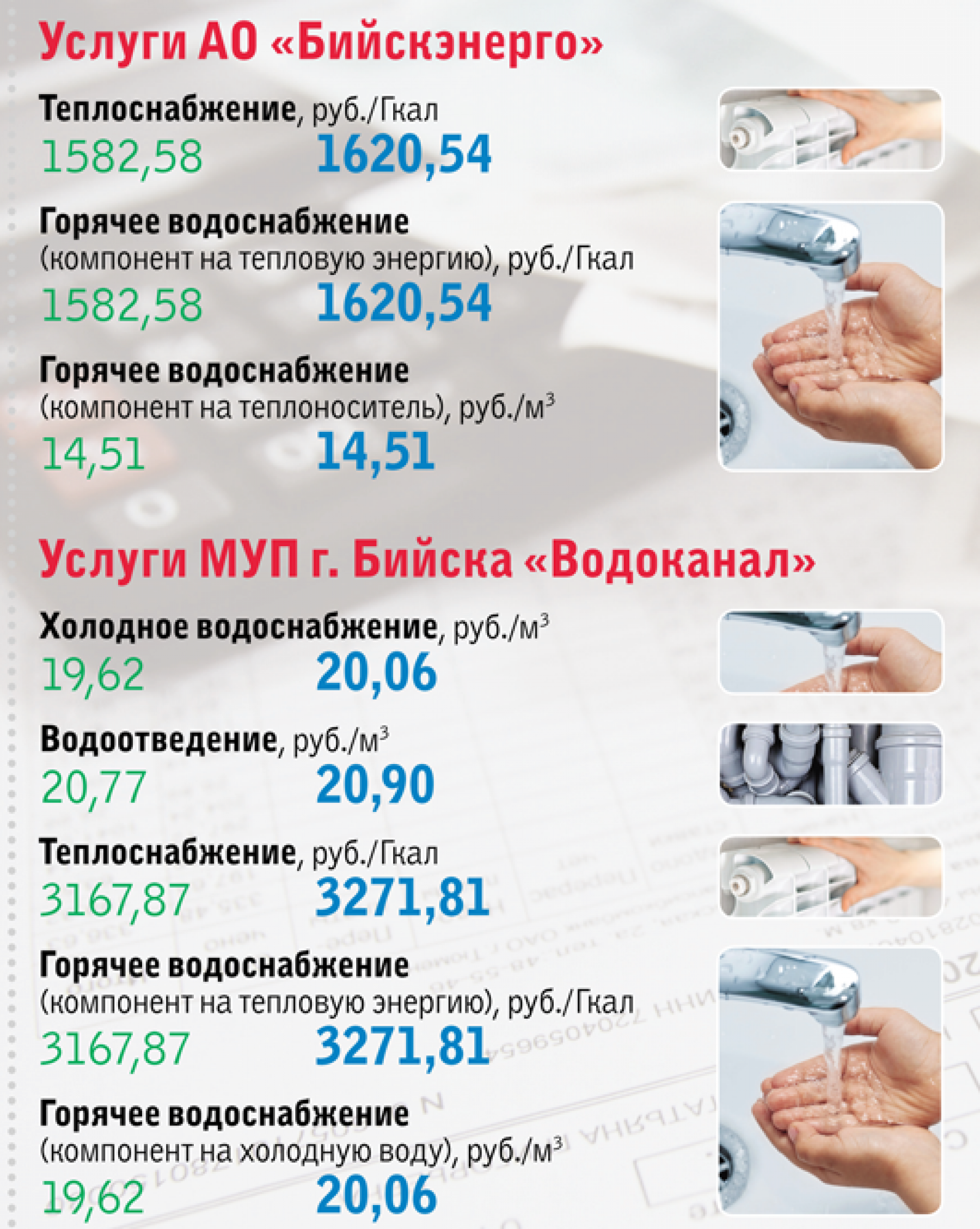 Одиноких бийчан, проживающих в Заречье, «уплотнили» в два раза