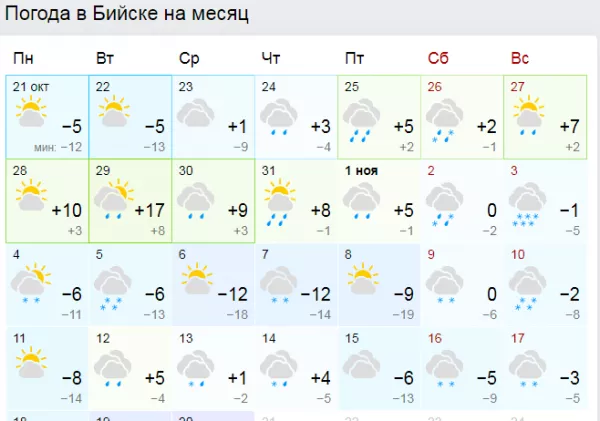 Погода в гурьевске кемеровской области на гисметео. Погода в Кемерово. Погода в Новокузнецке. Какая погода в Кемерово. Погода в Кемерово на неделю.