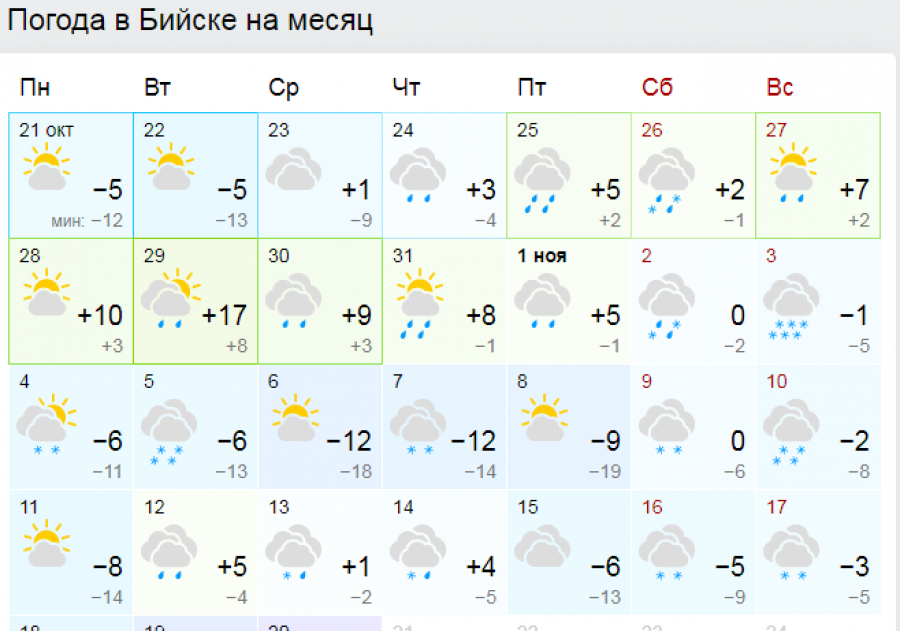 До +12: тепло еще вернется в Бийск 