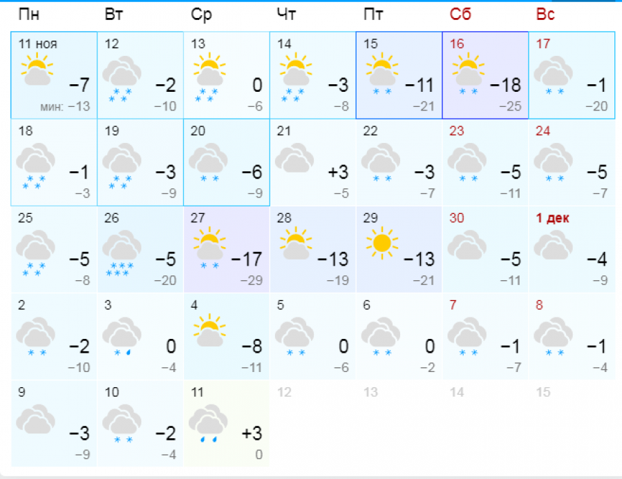 К выходным в Бийск придут морозы до -25 градусов