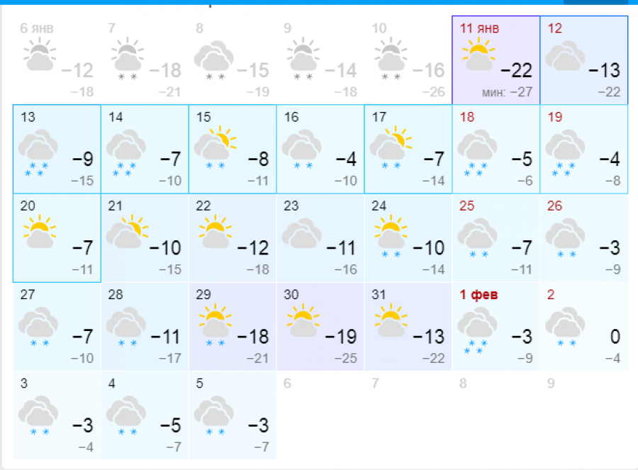 Тёплый январь: в Алтайском крае крещенских морозов может и не быть 