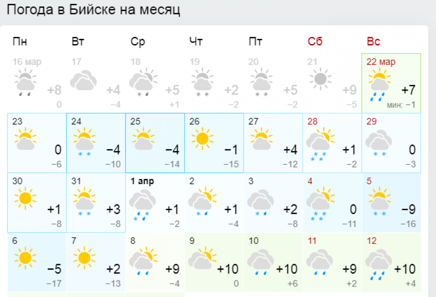 Ветер и осадки в Алтайском крае принесут похолодание до -16 градусов 