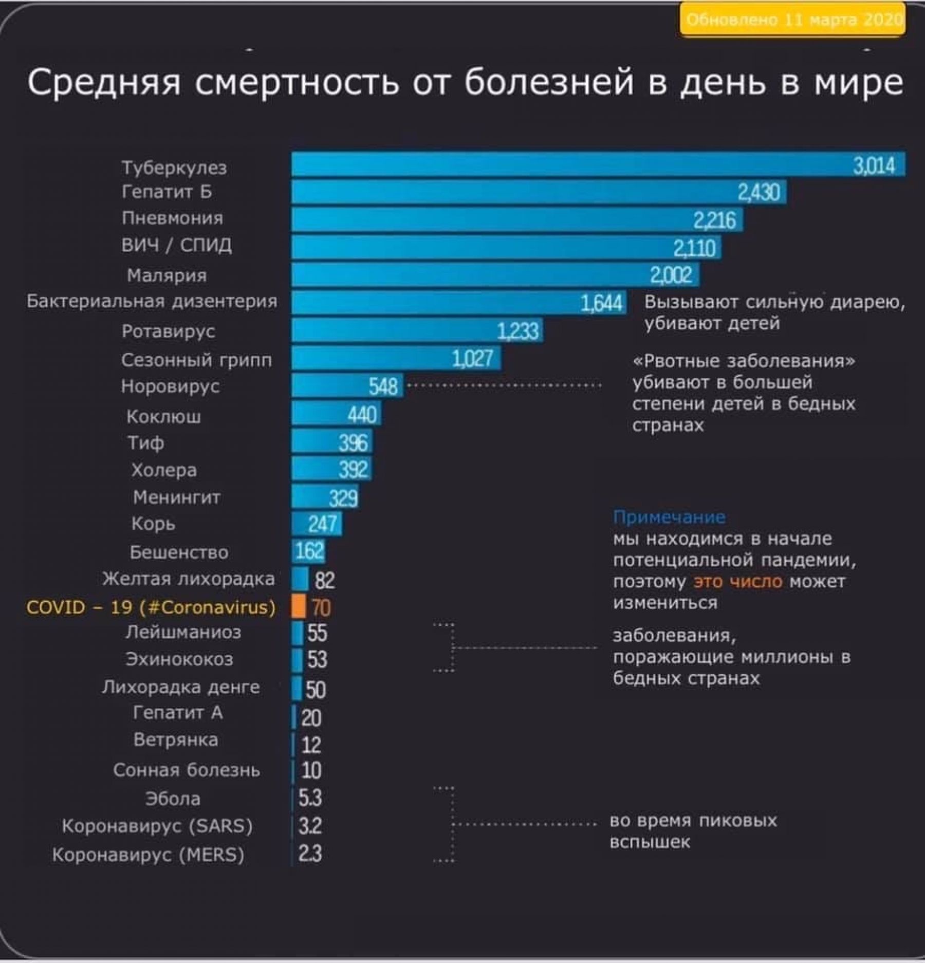 Психолог о том, как не поддаваться панике и перестать бояться короновируса