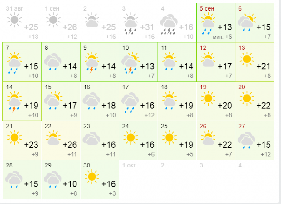 Дожди, снег и заморозки на Алтае сменит тёплая пора бабьего лета 