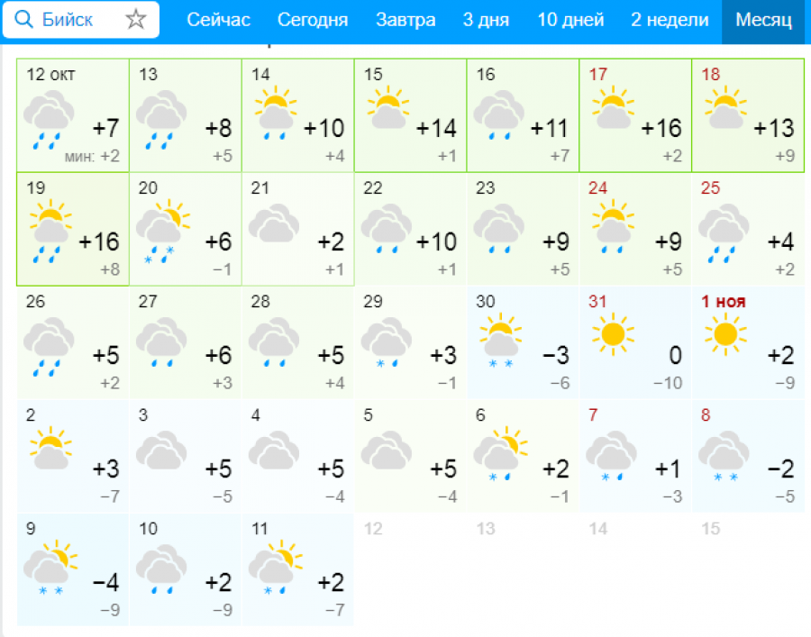 Гисметео погода в кочево на 3 дня. Гисметео Бийск. Гисметео Бийск 2 недели. Гисметео Бийск на месяц. Погода на сегодня Барнаул Алтайский край.