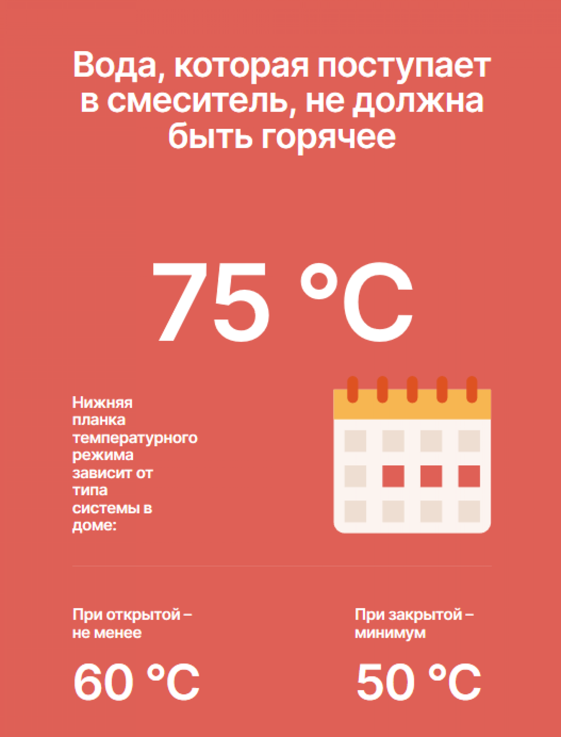 Какой должна быть температура в доме, и что делать, если она выше или ниже