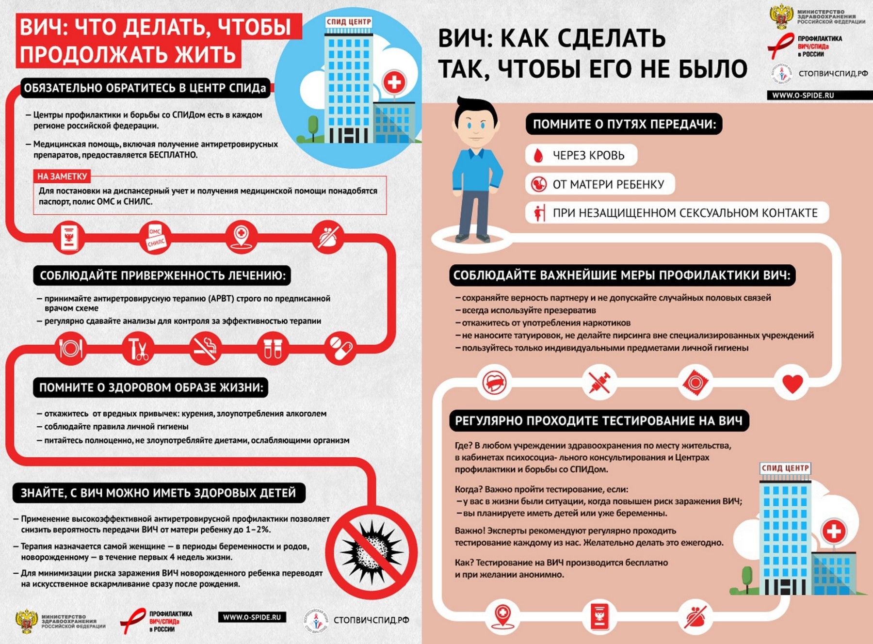 Как складывается жизнь людей с ВИЧ-инфекцией в Бийске