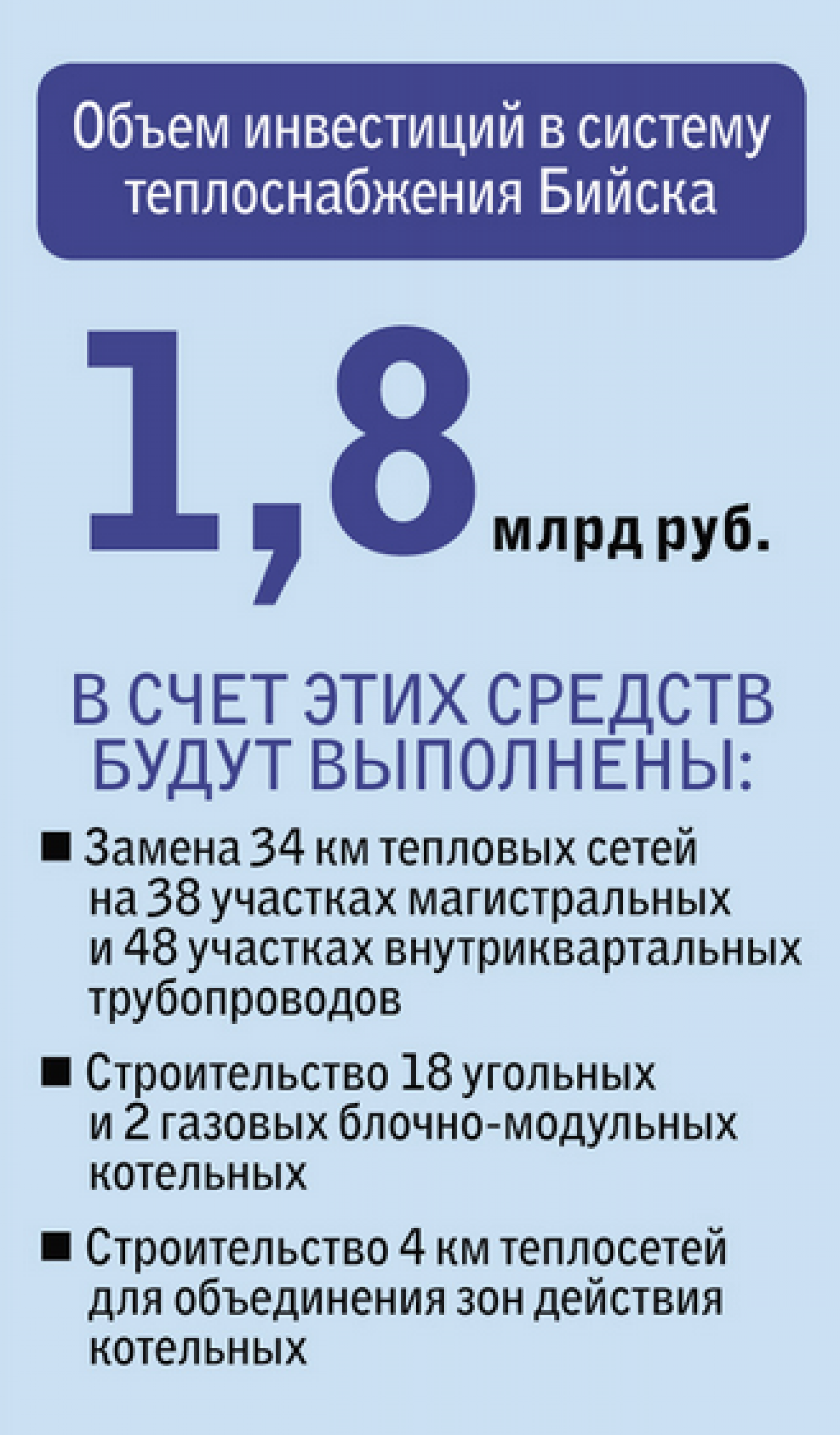 Плюс три процента: что ждет Бийск после перехода к единому тарифу на тепло