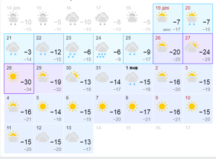 Стало известно, какая погода будет в Алтайском крае в декабре - Толк 