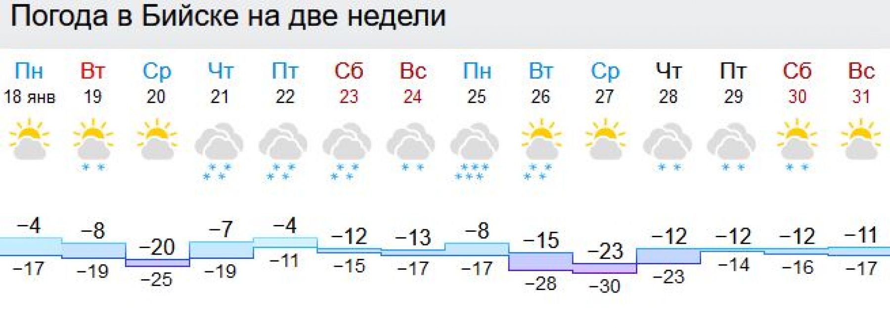 Бийский скульптор принял участие в Сибирском фестивале снежной скульптуры