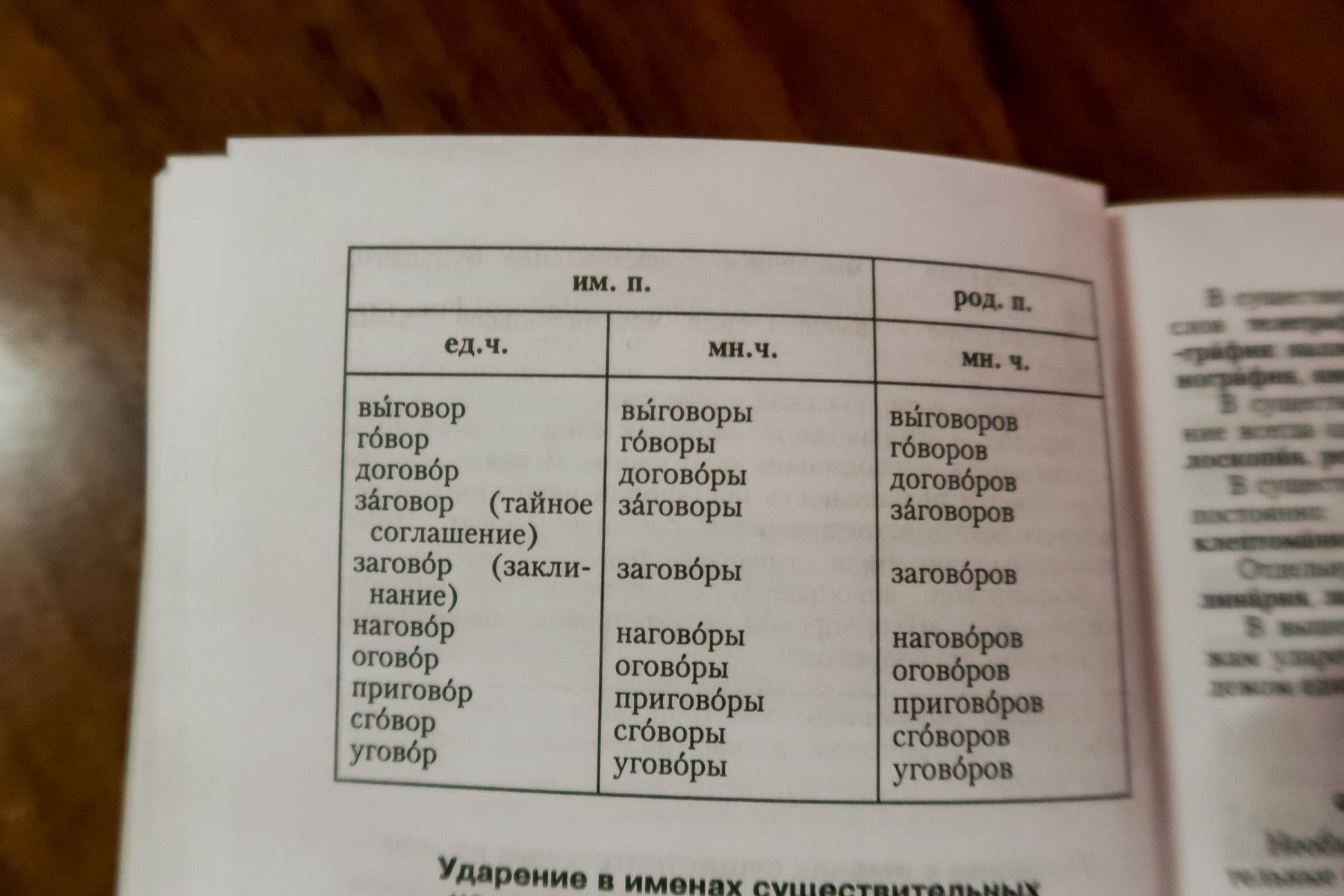 Звони и «ехай»: филологи отмечают интересные трансформации в русском языке