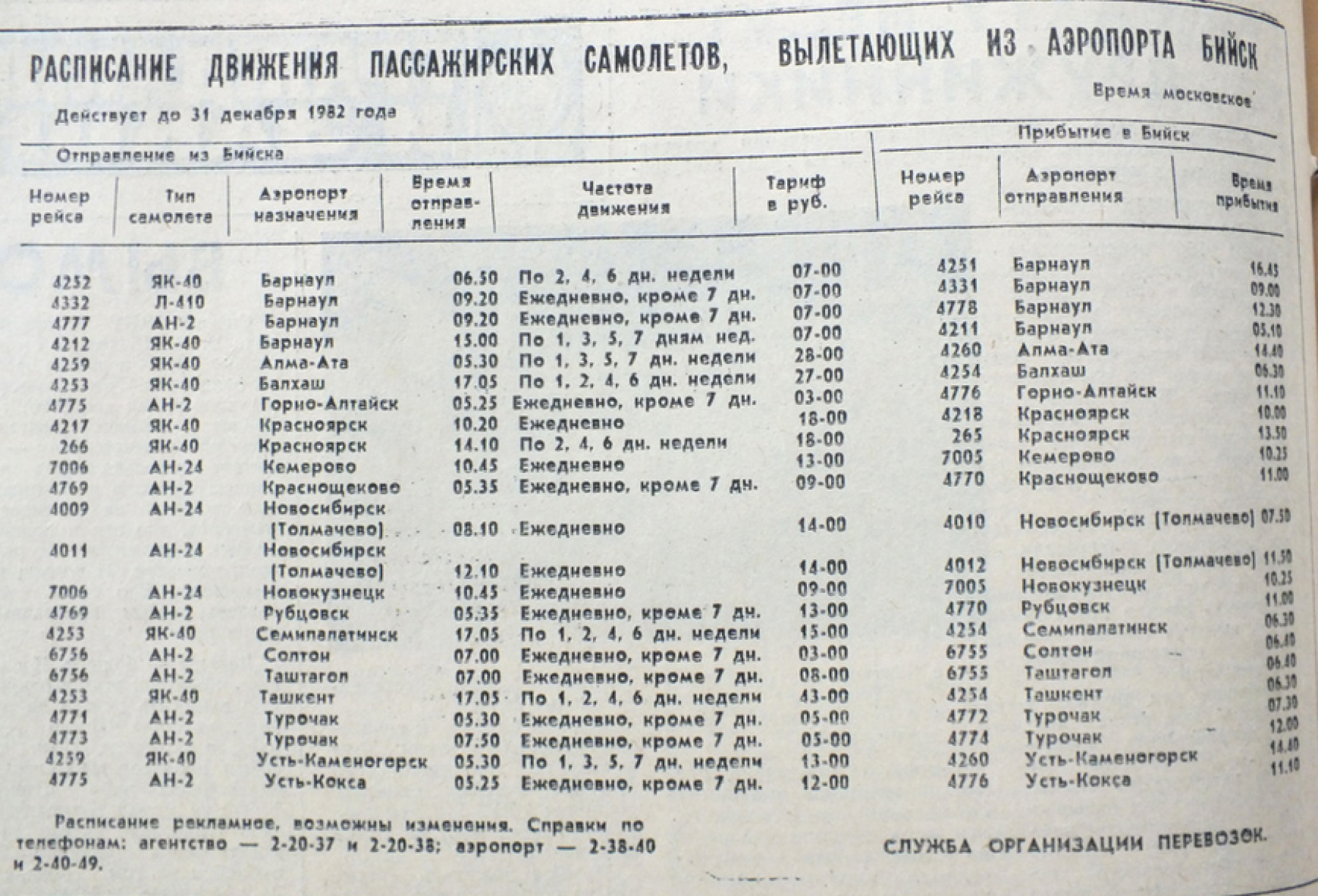 Часть акций аэропорта Бийска выставят на продажу