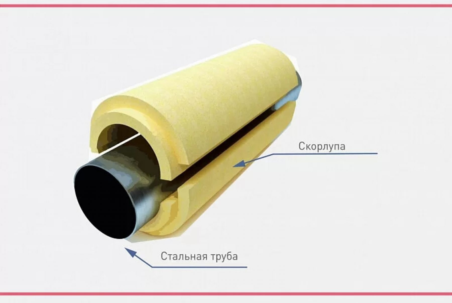 Скорлупа, минматы или предизоляция: как одевают теплосети в Бийске