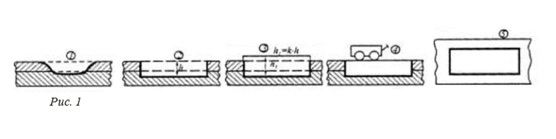 Локальным ремонтом улиц Бийска займется ООО «Дорожник»