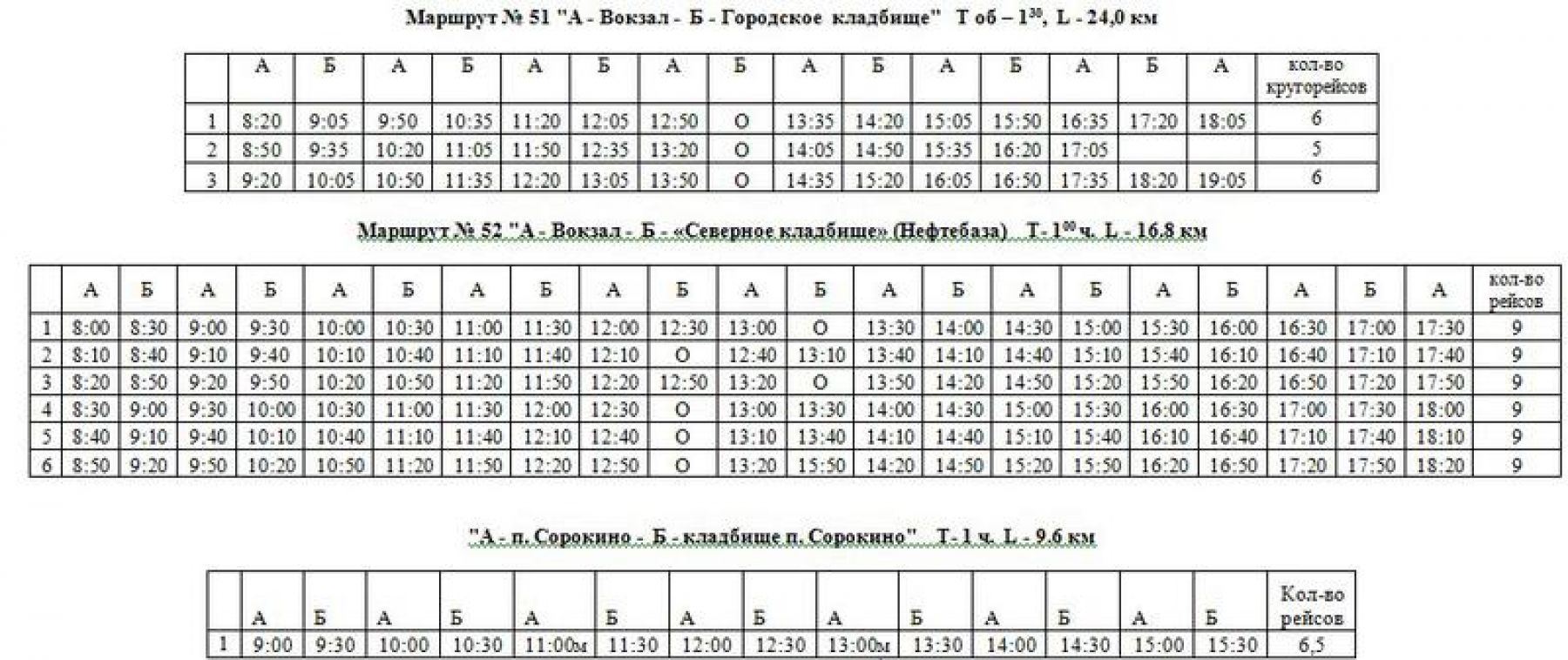 В Бийске на Родительский день запустят автобусы до кладбищ