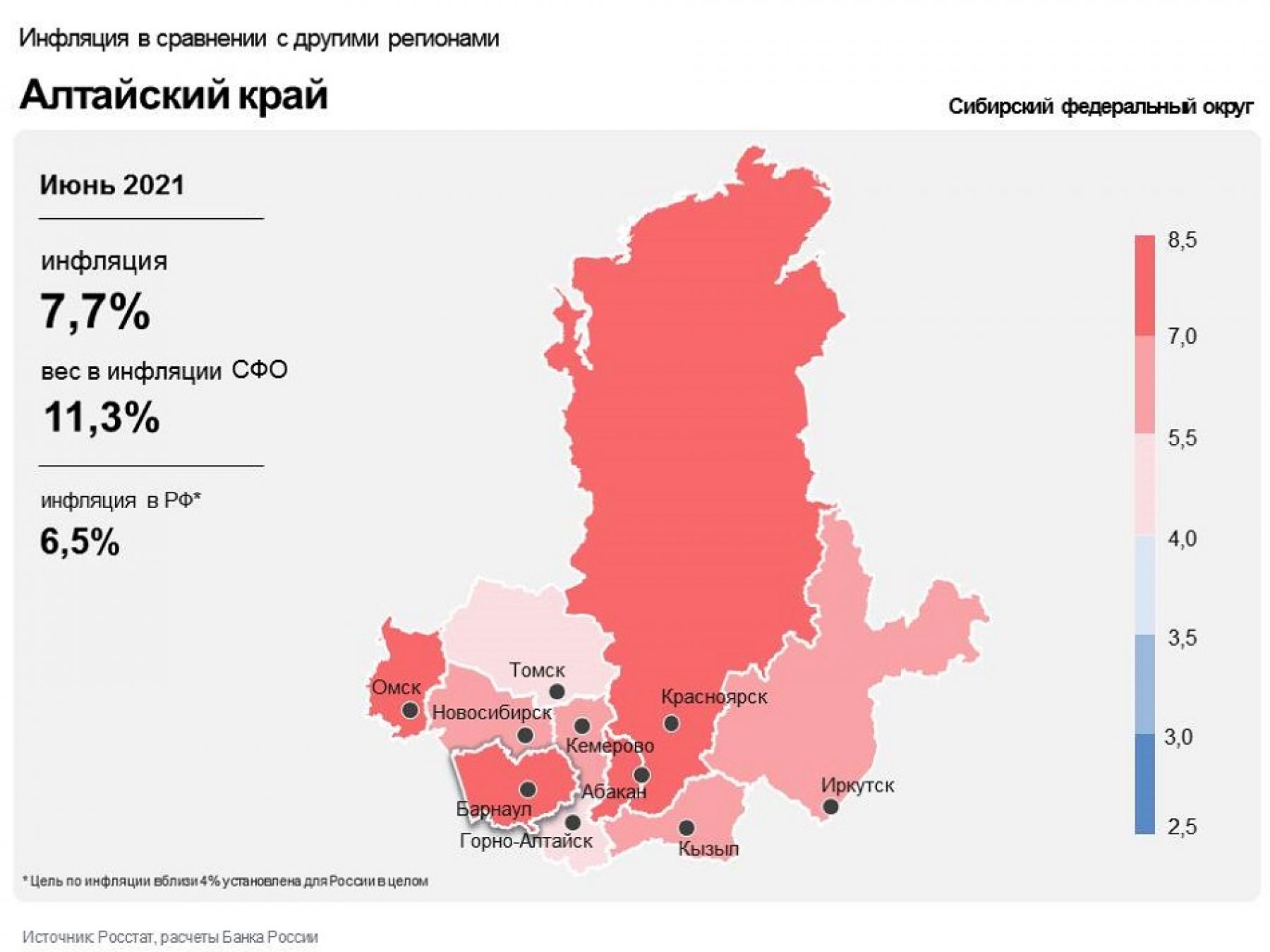 Инфляция в Алтайском крае в июне превысила все российские показатели 