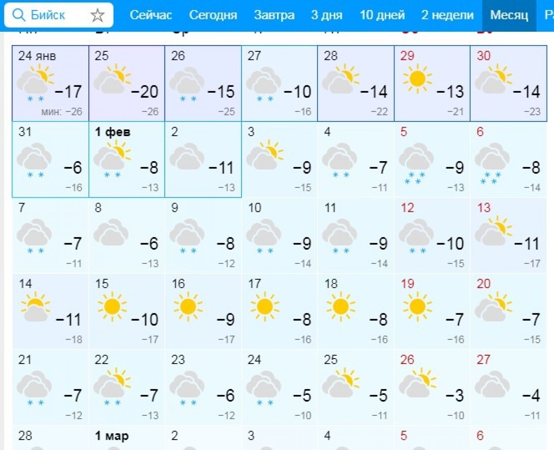 Прогноз погоды на февраль для Бийска по данным Гисметео.ру