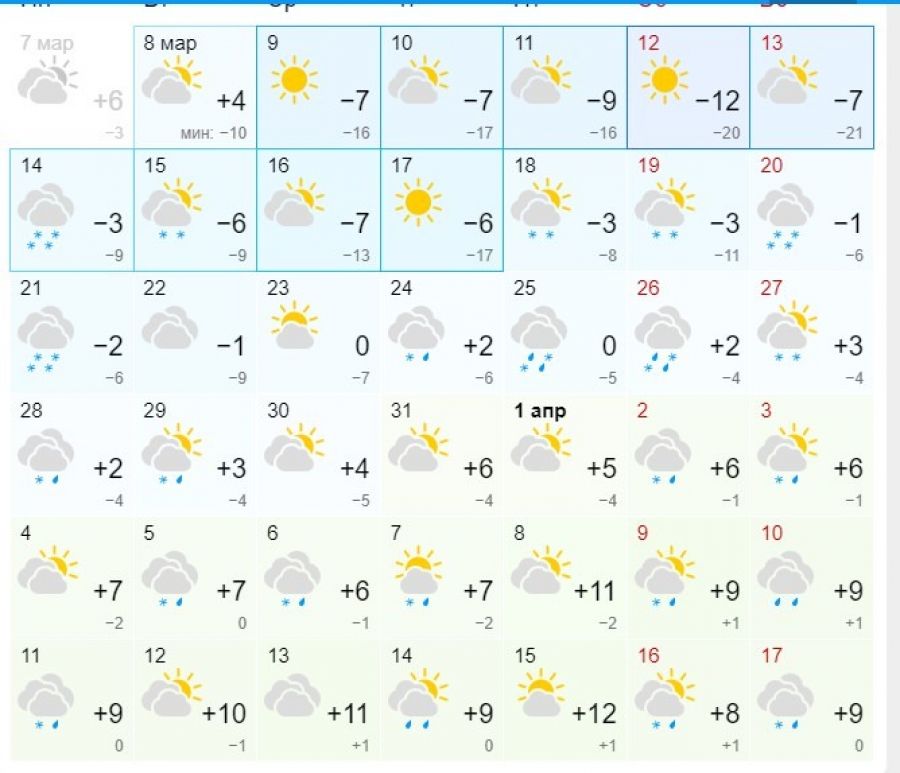 Горно алтайск погода в мае. Гисметео Горно-Алтайск. Погода в Горно-Алтайске на неделю. Погода Горно-Алтайск. Погода Горно-Алтайск на неделю.