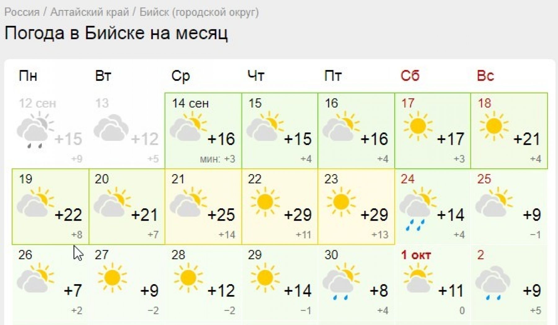 Предварительный прогноз погоды для Бийска