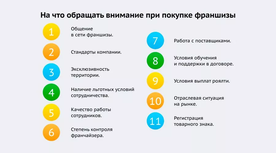 На что обратить внимание при покупке телефона. На что обращать внимание при выборе телефона. Критерии выбора смартфона. Факторы при выборе нового места работы. Площадки для размещения рекламы список.