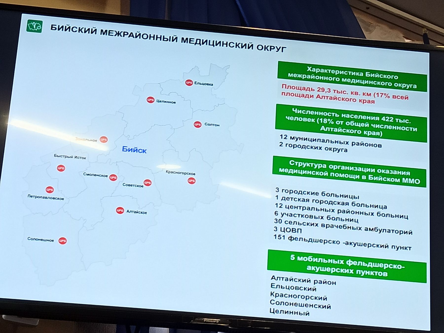 Презентация Минздрава Алтайского края