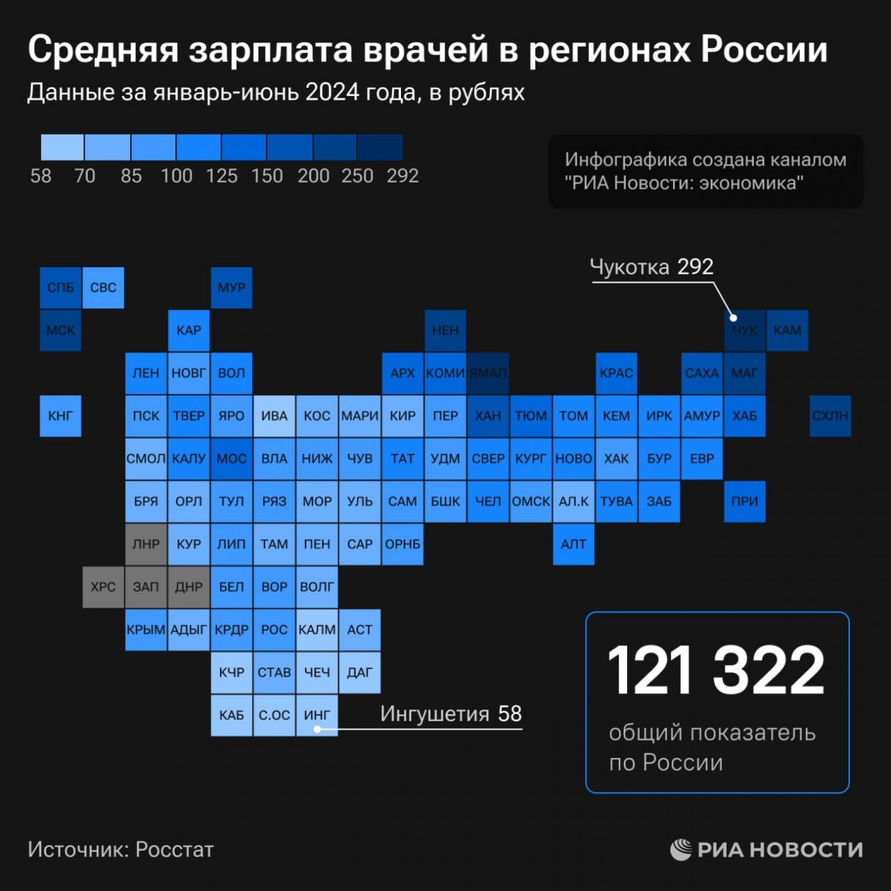 Инфографика (средние зарплаты врачей в регионах России в январе-июне 2024 года)