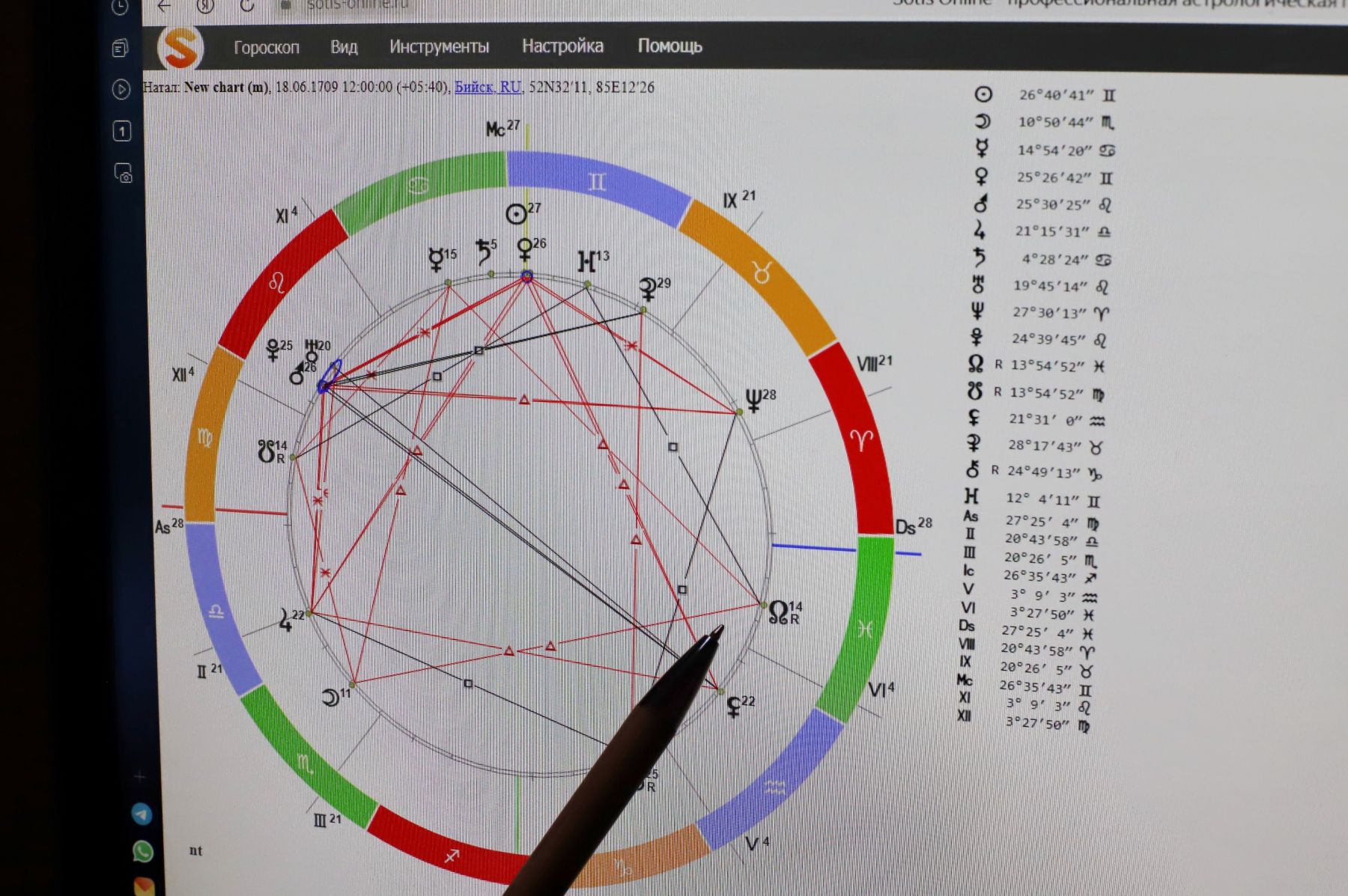 Натальная карта Бийска.